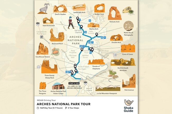 Full-Day Audio Driving Tour of Arches National Park - Park Avenue, Moab Fault, and the first red-rock lesson